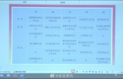 【龙八国际】2024赛季女乙参赛球队：厦门聚鼎女足以及多支大学女足球队在列