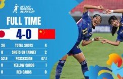 【龙八国际】足球报：U17女足需尽快完成状态调整，目前来看争冠难度不小