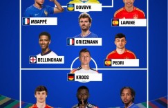 【龙八国际】世体评欧洲杯西甲最佳阵：姆巴佩、贝林厄姆领衔，亚马尔在列