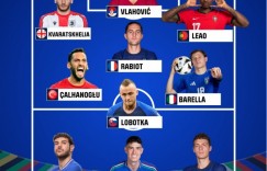 【龙八国际】世体评欧洲杯意甲最佳阵：K77、莱奥两翼齐飞，DV9中锋，恰20中场