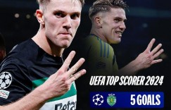 【龙八国际】欧足联赛事年度射手榜：约克雷斯16球居首，凯恩哈兰德莱万在列