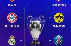 【龙八国际】帮忙想个题目！欧冠八强坐在一桌忙着…