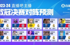 【龙八国际】欧洲德比二番战?皇马⚔️拜仁-决战伯纳乌，谁能挺进温布利❓