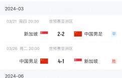 【龙八国际】足协确认中韩战开球时间：6月11日19点开球 地点首尔世界杯竞技场