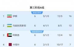 【龙八国际】?赚翻！朗斯签库萨诺夫仅花10万欧，如今曼城5000万报价达协议