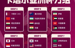 【龙八国际】OPTA列亚洲杯最值得关注的6位球员：武磊、久保建英、孙兴慜……