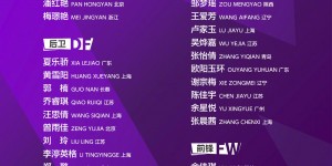 【龙八国际】中国U20女足集训名单：王军继续挂帅 欧阳玉环、霍悦欣入选
