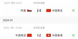 【龙八国际】两连败！国足亚洲杯前最后两场热身赛，0-2阿曼&1-2中国香港