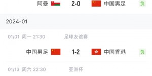 【龙八国际】亚洲杯开幕倒计时10天！国足热身两连败，亚洲杯能否小组出线？