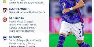 【龙八国际】英超各队参加亚洲杯和非洲杯名单，三队不受影响：曼城纽卡伯恩利