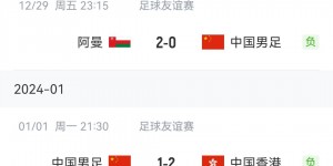 【龙八国际】对国足有什么期待？国足热身赛2胜2负，亚洲杯首战对阵塔吉克斯坦