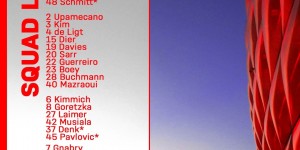 【龙八国际】拜仁欧冠淘汰赛大名单：诺伊尔、凯恩领衔，戴尔等新援在列
