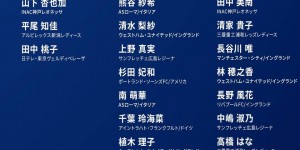 【龙八国际】日本女足奥预赛大名单：长谷川唯领衔，留洋球员多达12人
