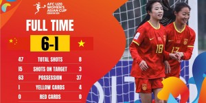 【龙八国际】U20中国女足6-1越南数据：47射15正进6球，控球率63%