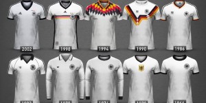 【龙八国际】70年合作7次大赛冠军！你最爱的阿迪达斯X德国队球衣是哪一件？
