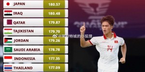 【龙八国际】U23亚洲杯16支球队身高排行：中国国奥183.61cm位列第一