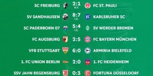 【龙八国际】德国杯次轮赛果：德甲11队晋级16强，拜仁多特莱比锡在列