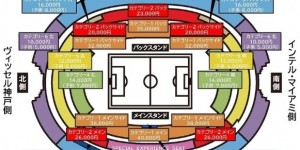 【龙八国际】迈阿密日本行票价公布：最高2239元，最低248就能看梅西