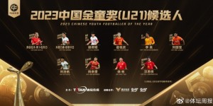【龙八国际】中国金童奖候选名单：徐彬、胡荷韬、李昊、霍悦欣等10人入围