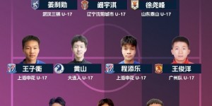 【龙八国际】中国足协U17联赛最佳阵容：冠军泰山、亚军申花各有3人入选