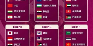 【龙八国际】前瞻国足亚洲杯之路：这一次实力不占优，晋级16强就是好消息