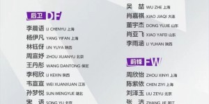 【龙八国际】U17女足集训名单：上海7人山东5人，球队备战U17女足亚洲杯