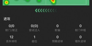 【龙八国际】桑乔本场数据：0射门0过人，7次对抗成功2次，评分6.4暂全场最低