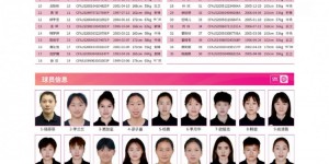 【龙八国际】女超球队巡礼（一）：武汉女足、上海女足、长春女足、江苏女足