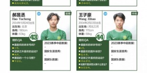 【龙八国际】国安球员最喜欢的球星：7人喜欢C罗，李可杨立瑜喜欢梅西