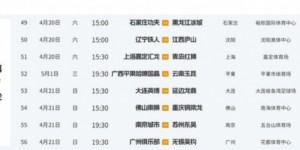 【龙八国际】中甲官方：第7轮广西平果哈嘹对阵云南玉昆的比赛调整为5月1日