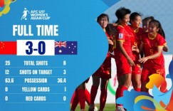 【龙八国际】媒体人：女足国少必须拿小组第一，避开朝鲜有更大希望进世界杯