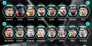 【龙八国际】FIFA年度最佳阵23人候选：梅罗领衔，姆巴佩在列，意甲无人入选