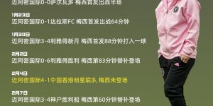 【龙八国际】骆明：梅西前后两场出场40分钟，在中国香港坚持45分钟又怎么啦？