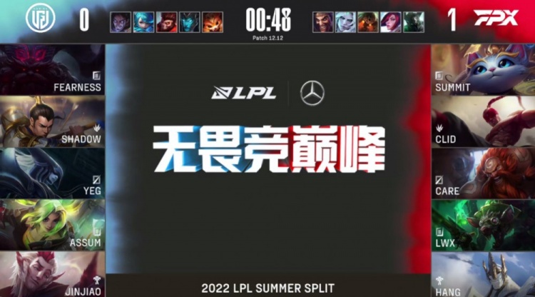 Lwx生涯仅使用过一次老鼠:时隔1789天再次选用