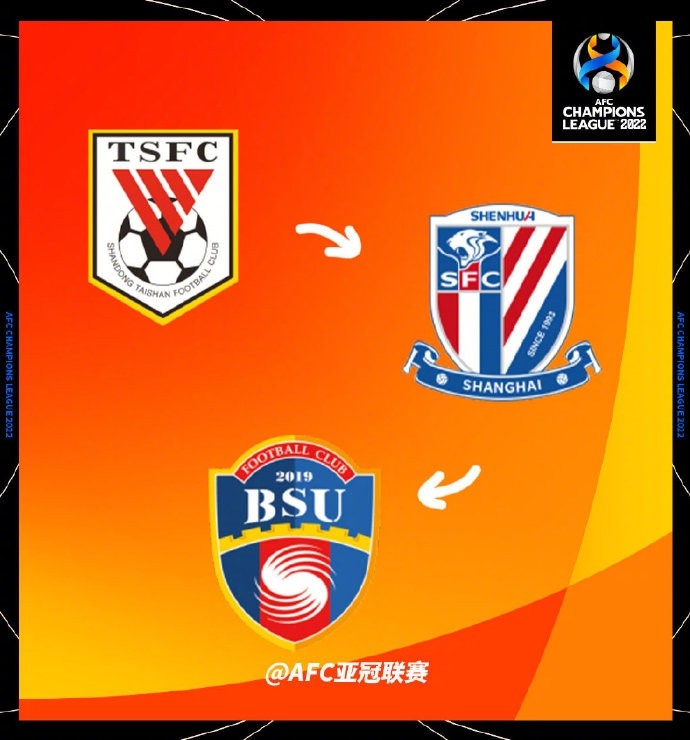 ?三夺中超冠军、四度征战亚冠,你知道这名球员是谁吗?