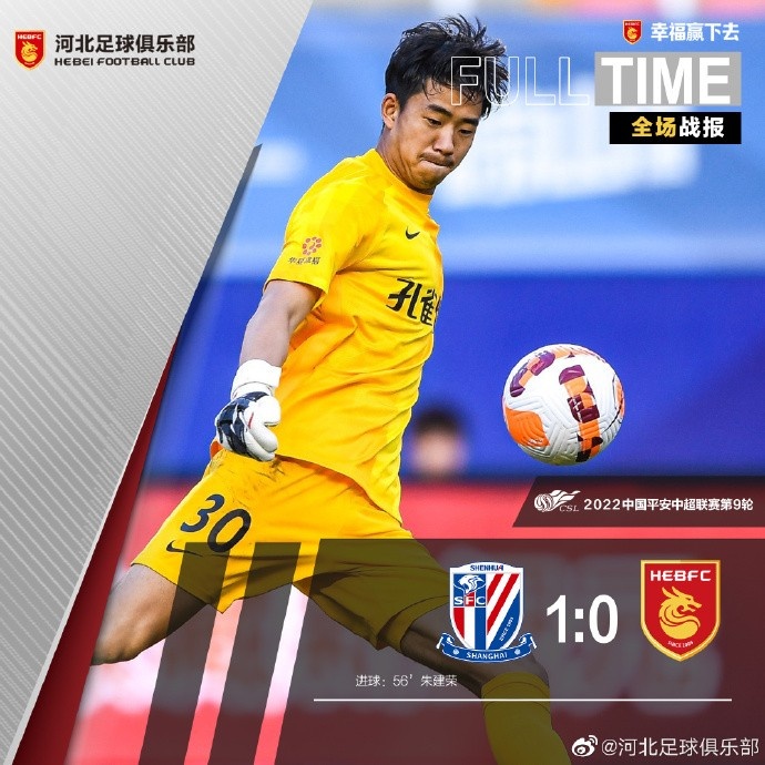首发平均年龄仅22岁,河北队0-1不敌上海申花