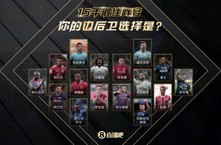 龙八国际15周年X足坛15年最佳阵，选出你的边卫！赢adidas好礼?