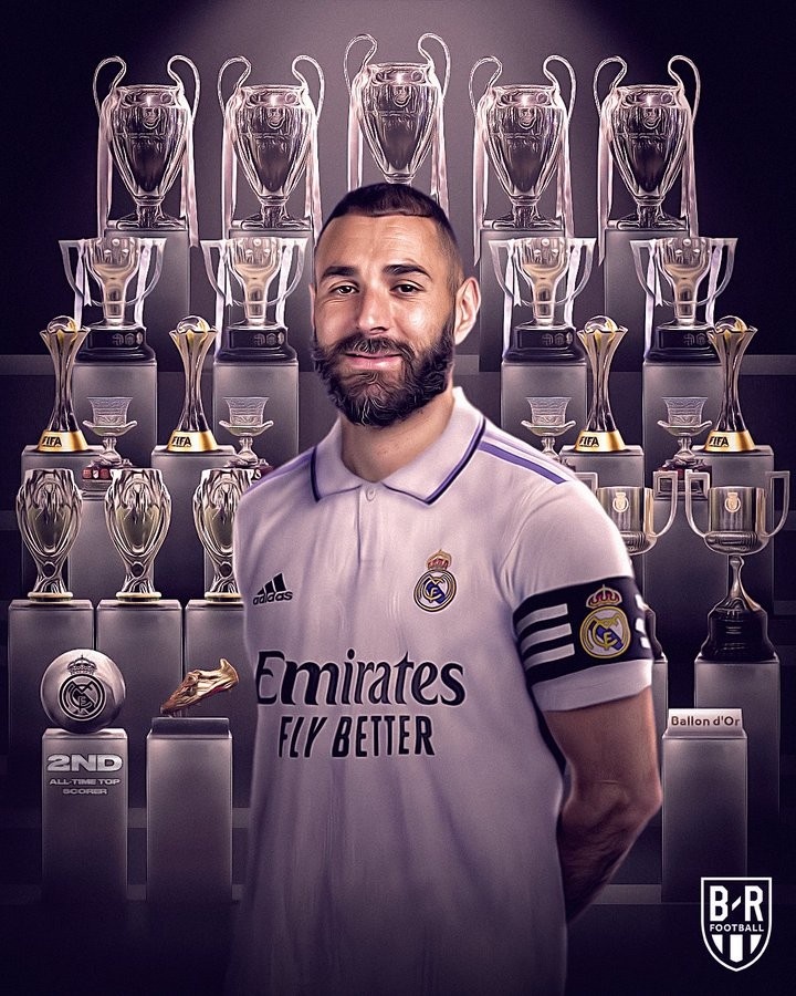 BR列本泽马皇马13年成就:323球159助+22冠军