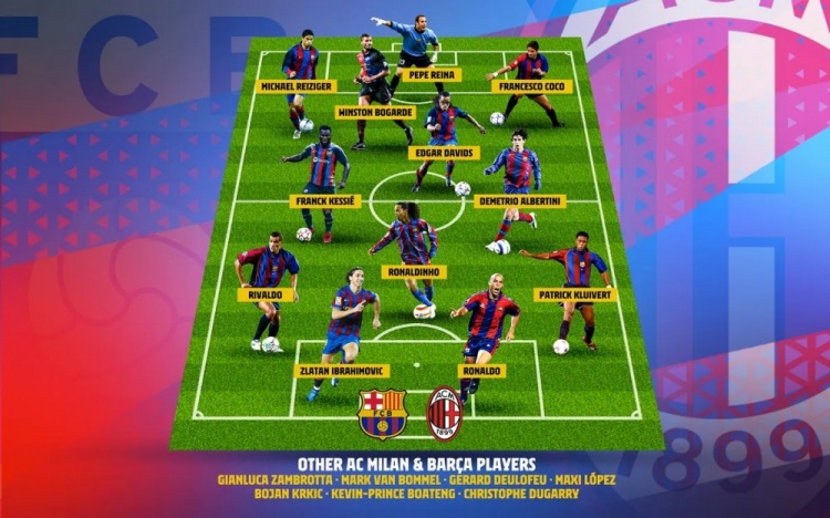 巴萨官网列曾效力米兰&巴萨球员阵容:大罗、小罗、凯西在列