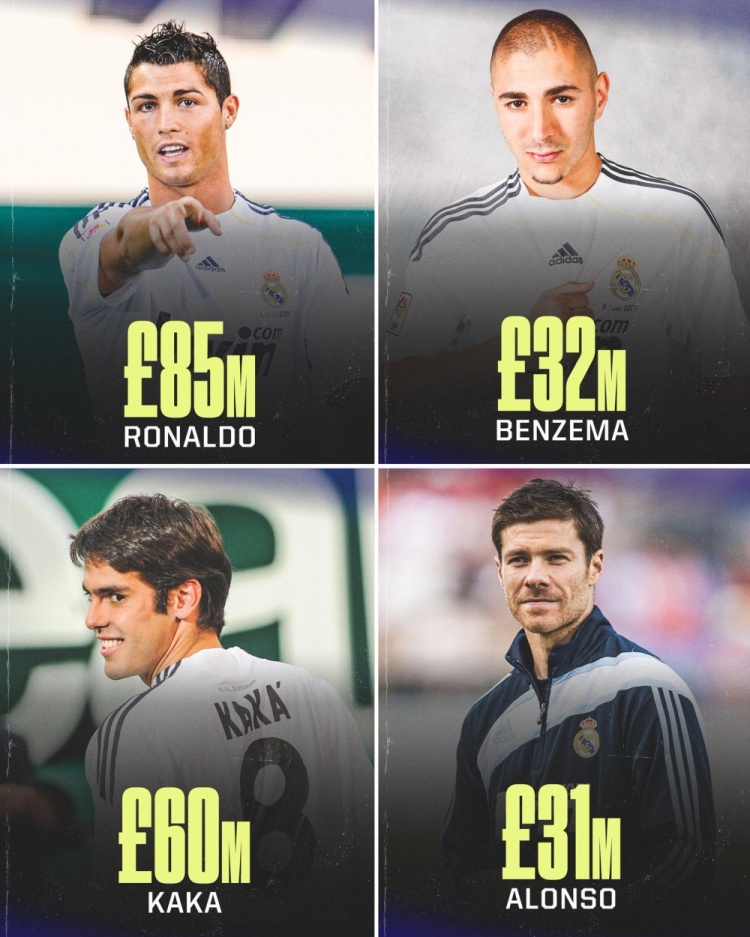 皇马2009年夏窗的转会操作，如何评价？?