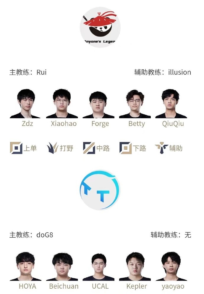 LPL明日首发:小东北Mole上场对阵Rookie,HOYA碰撞Zdz