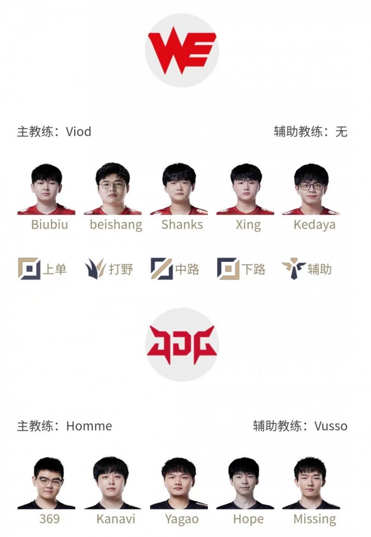 LPL明日首发:乱斗时代!WE更换辅助 Ale饮水机PandaC登场