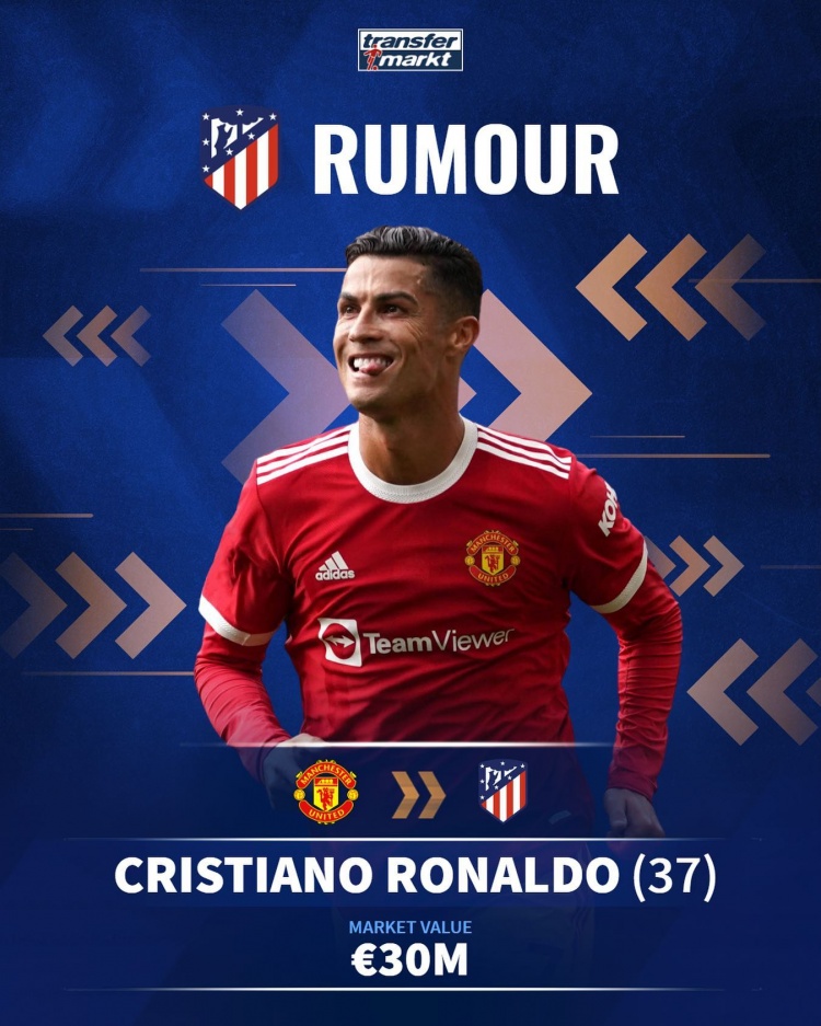 C罗下家赔率：留队第一，马竞涨至第二，拜仁第三，葡体第四