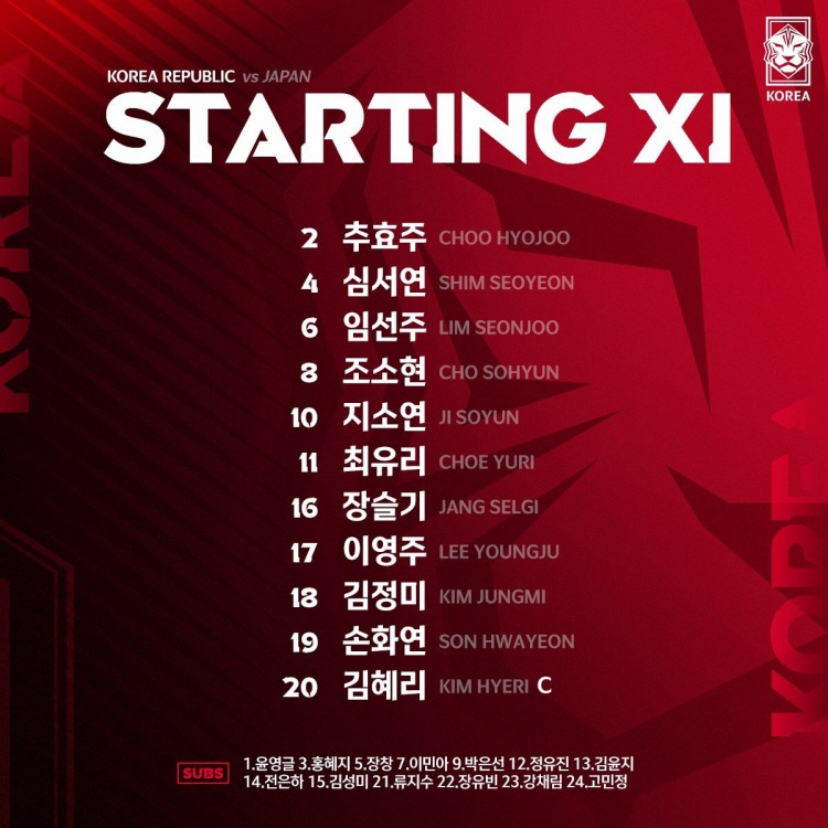 日本女足vs韩国女足首发:池笑然、赵昭贤先发,植木理子出战