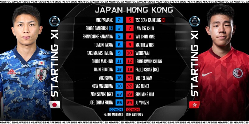 东亚杯男足揭幕战-日本vs中国香港首发:谷口彰悟、劳烈斯先发