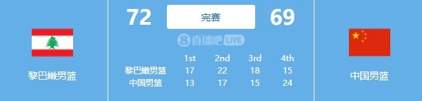 【晨聊会】昨晚国足＆男篮都看的吧友，你们缓过来了吗？