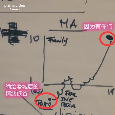 他真的,我哭死?看看阿尔特塔更衣室声情并茂的演讲