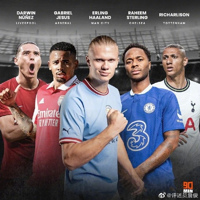 詹俊:英超金靴奖之争,悬念恐怕只是哈兰德将领先第二名多少球?