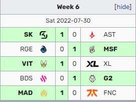 LEC今日赛果:MAD击败FNC登上第一 G2击败BDS完成复仇