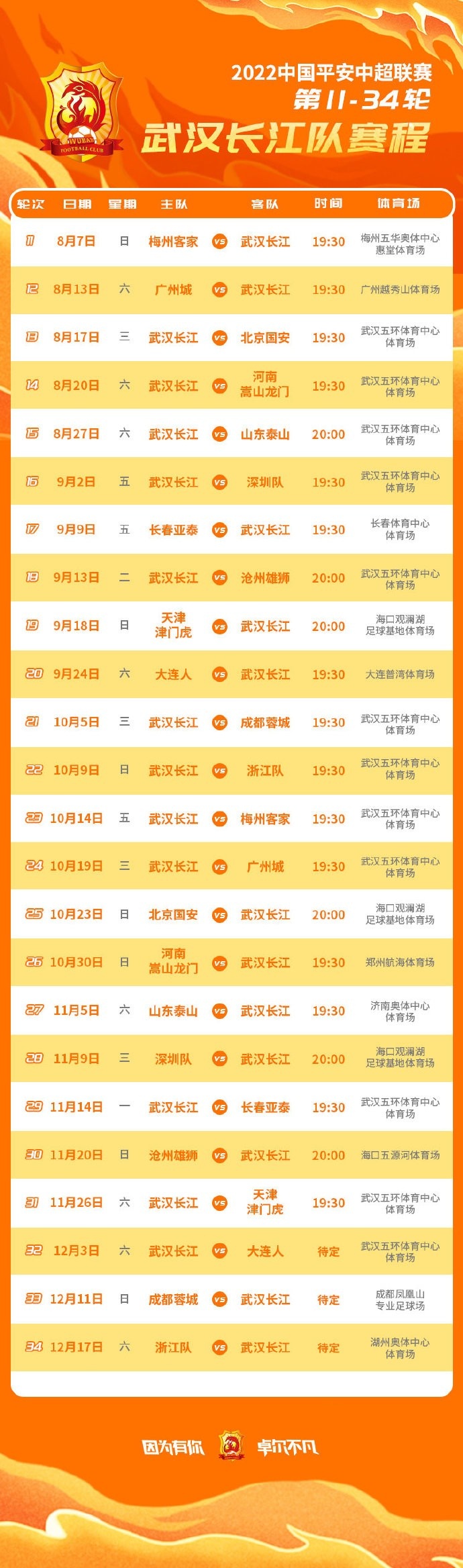 长江队即将回归主场比赛,久违的武汉球迷们,期待我们看台相见!